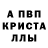 Марихуана индика Vritaly